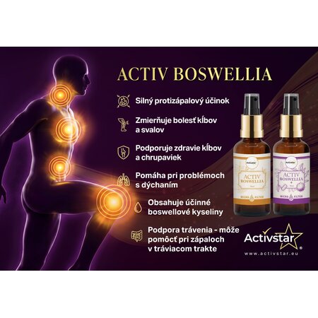 Activ Boswellia szublingvális spray 50 ml