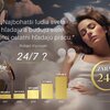 Activstar nyilvános bemutató