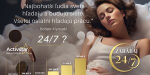 Activstar nyilvános bemutató